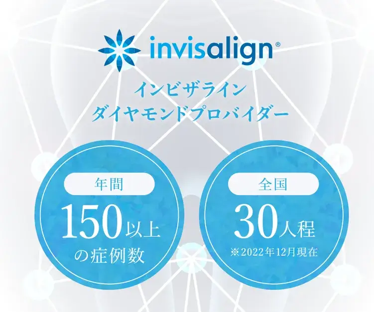 インビザラインダイヤモンドプロバイダー